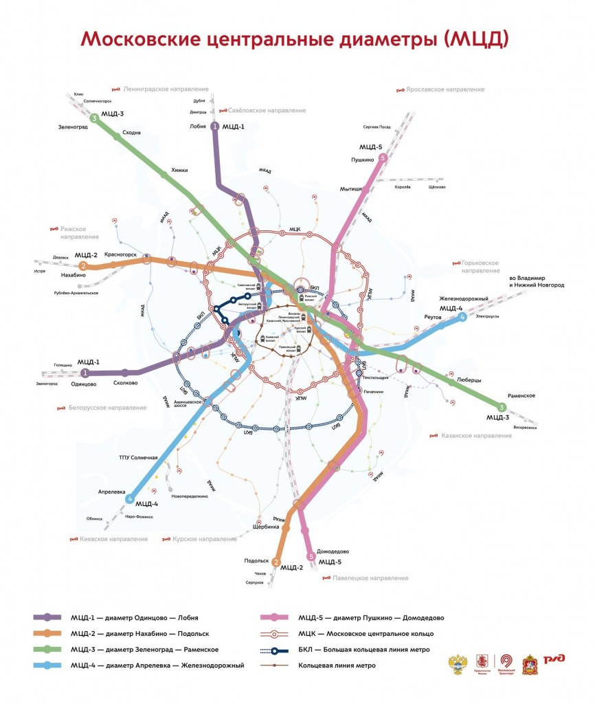 mcd-novaya(1)[1]